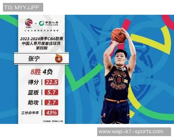 张宁砍下35分古德温贡献30分9篮板9助攻山西逆转战胜天津收获关键胜利